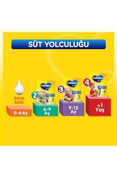 Yıldızan ادن شوب 3 حليب المتابعة 400 جرام 9-12 شهر 920026