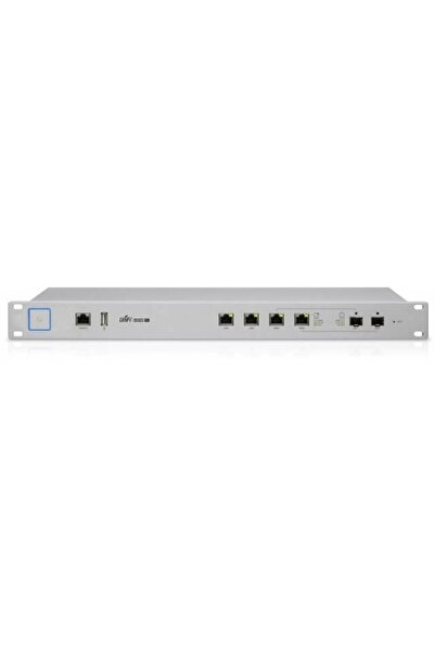 UBIQUITI USG-PRO-4 2 PORT GIGABIT+2PORT 1GB SFP WAN PORT CONSOLE PORT RACKMOUNT ENTERPRISE GATE