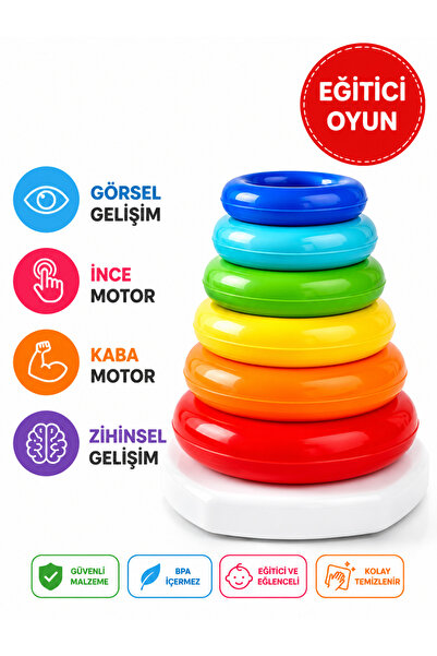 Zuzu Toys Neşeli Halkalar Halka Dizme Oyuncağı - Eğitici Montessori İstifleme...