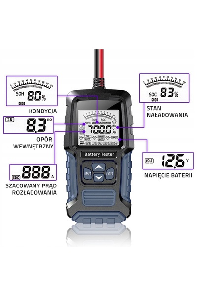 Qoltec Tester digital pentru baterii cu afișaj LCD 12V 24V 3Ah-250Ah