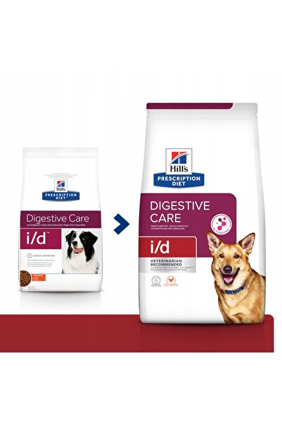 Hill's Hrană pentru câini Dietă Pui 12 kg