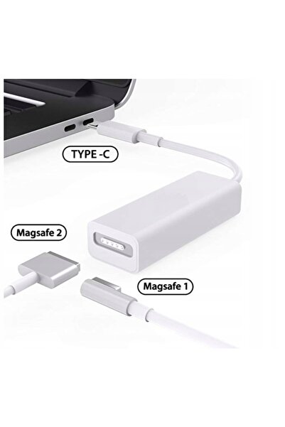 NO BRAND ADAPTOR MAGSAFE2/1 USB MINIJACK 65W