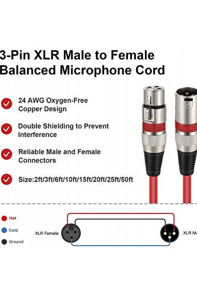 NO BRAND Cablu XLR Tată-Mamă cu 3 pini pentru Microfon Mixer Boxă Studio de î...