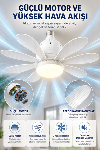 ROBO LED Işıklı Tavan Vantilatörü – 40 cm, 7 Kanat, E27 Duy, Uzaktan Kumandalı