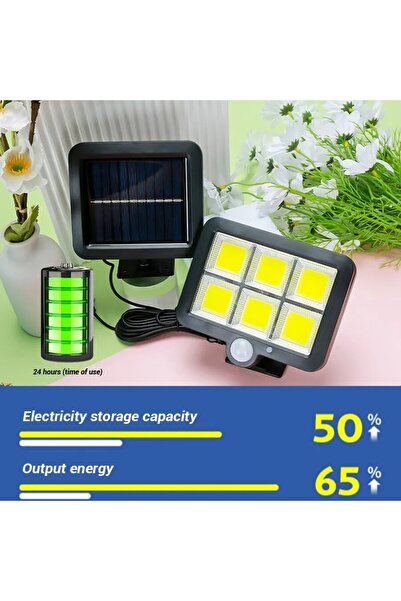 CasaDesteapta.ro Lampă Solară cu Senzor de Mișcare, Panou Detașabil