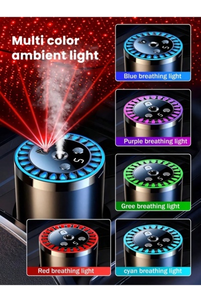 Maxwell Parfum auto - Difuzor