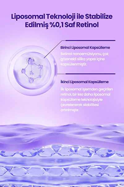Real Barrier Gözeneklere Sıkı Görünüm Sunan, Retinol İçerikli Serum REALBARRIER Retiniol Pore Tightening Serum
