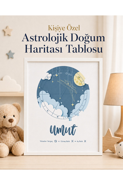 Kişiye Özel Çocuk Astrolojik Doğum Haritası Tablosu – İsimli, Yükselen, Güneş ve Ay Burçlu Beyaz Çerçeveli Tablo