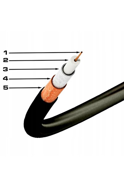 NO BRAND CABLU COAXIAL GEL CORD NEGRU CUPLU DE CUPRU 30m