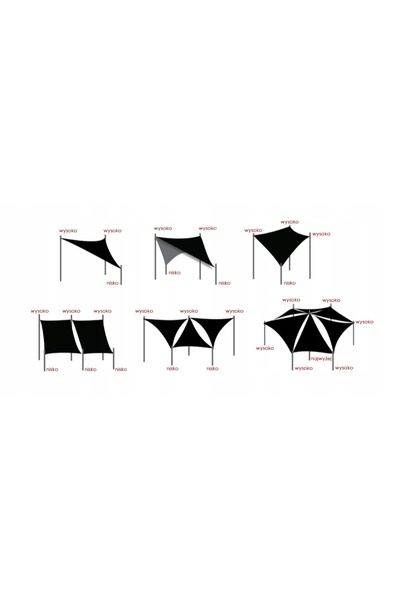 GoGarden Pânză parasolară gri, material UV, pentru grădină, 5x5x5m