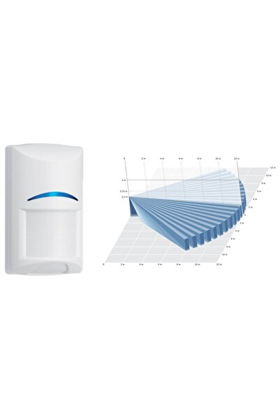 SATEL KIT SISTEM DE ALARMĂ INTEGRA 32 SENSORI BOSCH