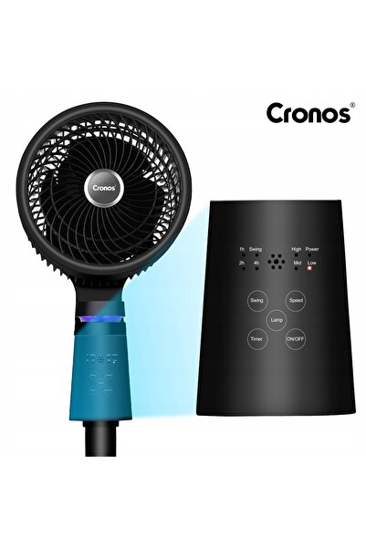 NO BRAND Ventilator de podea, cu zgomot redus, 3 moduri, 40W, lampă cu cap 3D
