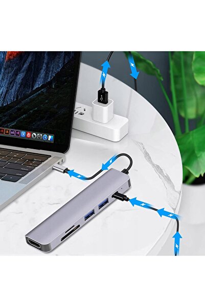 Mobesse HUB ADAPTOR SPLITTER USB-C 6 ÎN 1 HDMI 4K USB C 3.0 CARD SD MICRO TF ...