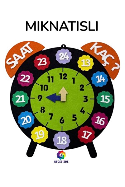 KeçeBizde KEÇE SAAT KAÇ OKUL PANOSU