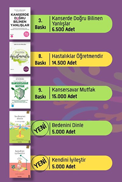 hayykitap Kanserle Mücadelede Beslenme ve Destek Seti (5 Kitap) Kanserde Doğru Bilinen Yanlışlar - Hastalıklar Öğretmendir - Kansersavar Mutfak - Bedenini Dinle - Kendini İyileştir