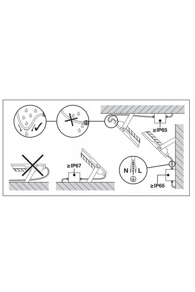 Ledvance Proiector LED / Lampă reflector halogen 90W 4000K IP65