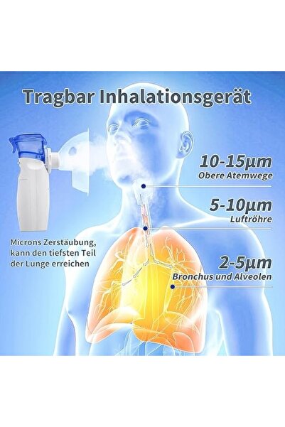 NO BRAND Inhalator pentru copii și adulți, reîncărcabil prin USB, GEEDIAR YS3...