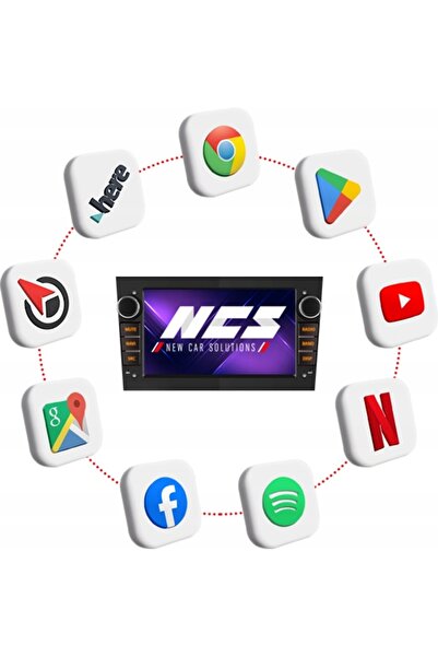 NO BRAND RADIO-NAVIGAȚIE NCS RS-407B ANDROID OPEL ASTRA H 2004-2010 BLUETOOTH...