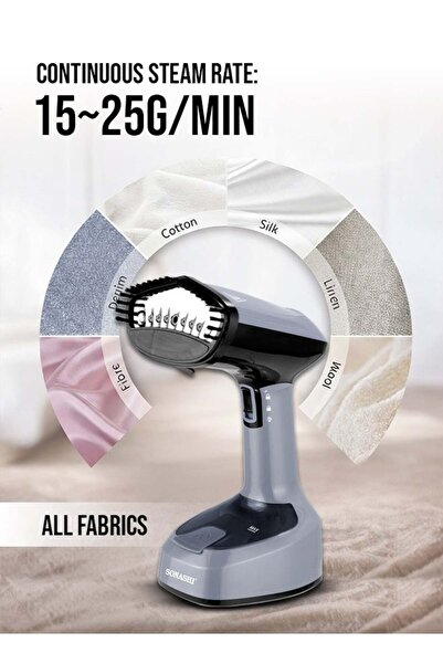 sonashi Foldable Handheld Garment Steamer|1400W| 150 ML| Upto 25g/min Continuous Powerful Steam |Lock Steam Switch| Ultra Easy Wrinkle Remover| Travel-Friendly |Removable Fabric Brush |SGS-315N Grey