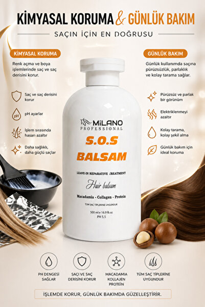 TRN MİLANO SOS BAKIM SAÇ BALSAMI