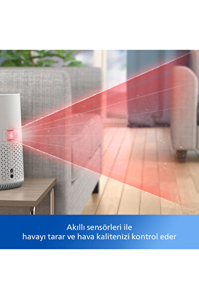 Philips 600 Serisi Hava Temizleyici, 44 m2’ye Kadar Etkili, 170 m3/sa Temiz Hava Hızı, AC0651/10