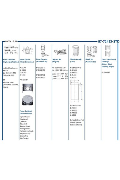 NÜRAL Piston Sekman E2200 1998- 0.50 Ölçü