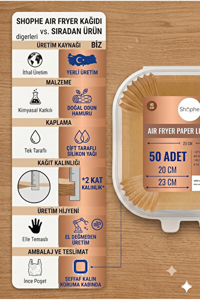 DolphFin Airfryer Pişirme Kağıdı En Büyük Model Fritöz Pişirme Kağıdı XXL Uyumlu Büyük Boy Premium Kalite