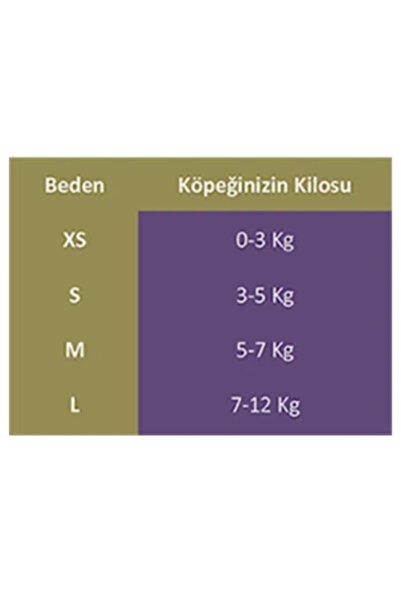 Petza Köpek Taşıma Köpek Ana Kucağı - Kedi Ana Kucağı Mato Siyah