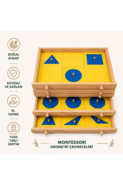 Montessori Gemisi Montessori Geometry Drawer |   Montessori Geometric Drawer ...