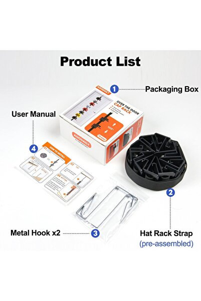 Choice1 1Pc Hat Organizer Hat Rack for Door Baseball Caps Storage Hanger Clos...