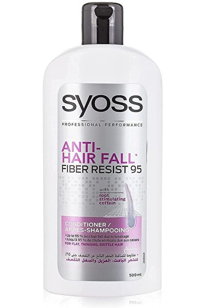 Syoss Anti-Hair Loss Conditioner for Fine Hair, 500 ml