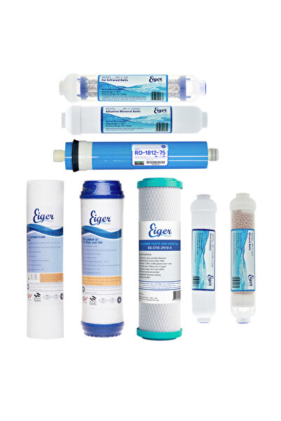 Eiger Filter Eiger Σετ 8 Ανταλλακτικών Φίλτρων για Σύστημα Αντίστροφης Όσμωση...