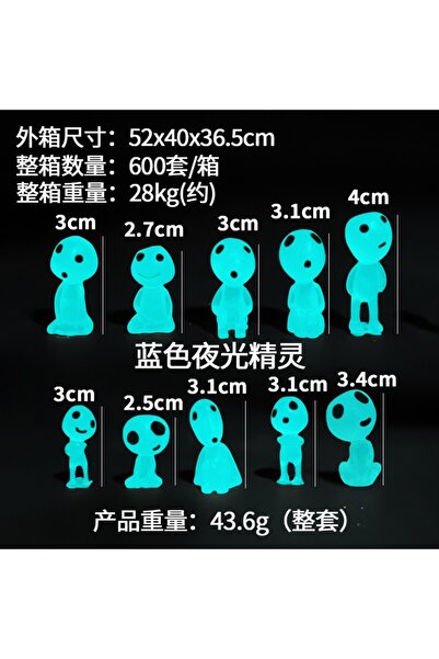 Choice blue 10pc Miniature Landscape Decoration Glow in the Dark Princess Sha...