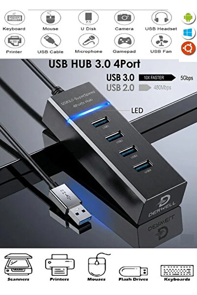 Derwell USB 3.0 Hub Çoklayıcı 4 Port Süper Hızlı Veri Aktarım Dağıtıcı Kablo ...