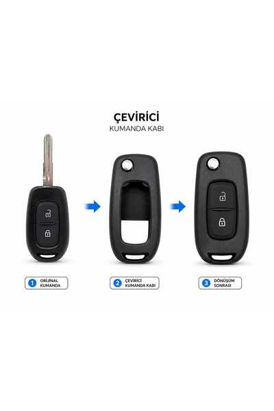 GMA KEYS Renault Symbol Sandero Trafic Megane4 Dacia Konvertor Konverzija Klj...