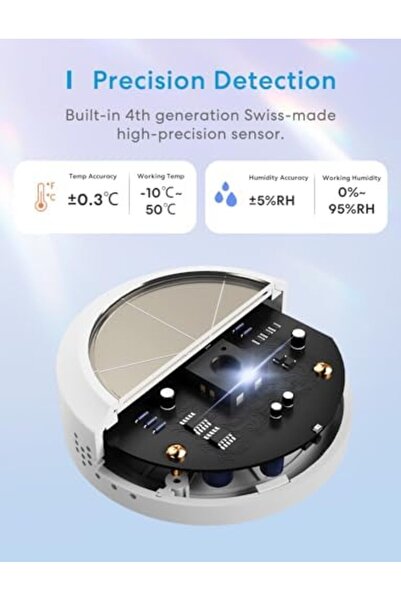 Yıldızan srdshop Meross WLAN higrometre iç termometre, akıllı sıcaklık ve nem...