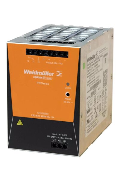 Axis Sursă de alimentare DIN PS56 480 W