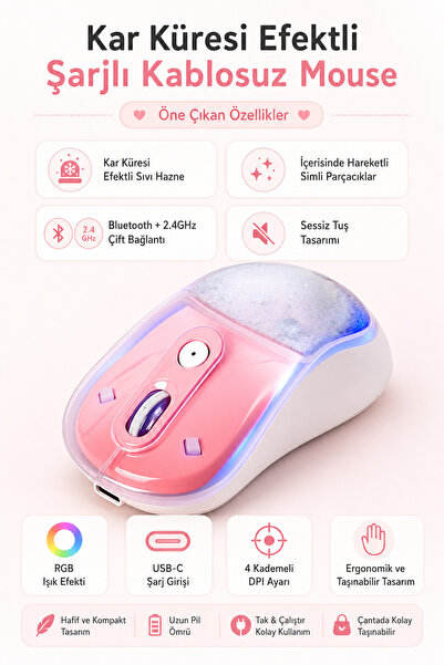 Zilvana RGB Işıklı Simli Akışkan Tasarım Efektli Şarjlı Pembe Kablosuz Mouse