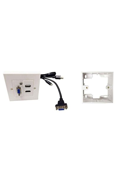 VivoLink Wall Box HDMi + USB + VGA .