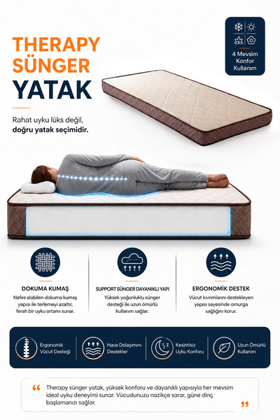 Homedius Hyper Sünger Ortopedik Tek Kişilik Yatak 90x190x12 cm