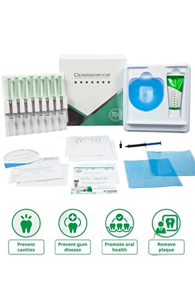 OPALESCENSE Original Teeth Whitening Gel 35% Opalescence Professional Stain E...