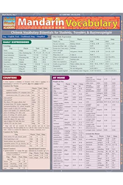 BarCharts Mandarin Vocabulary