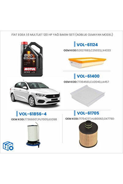 Fiat EGEA VE EGEA CROSS 1.6 MULTIJET 130 HP YAĞ BAKIM SETİ (ADBLUE OLMAYAN MO...