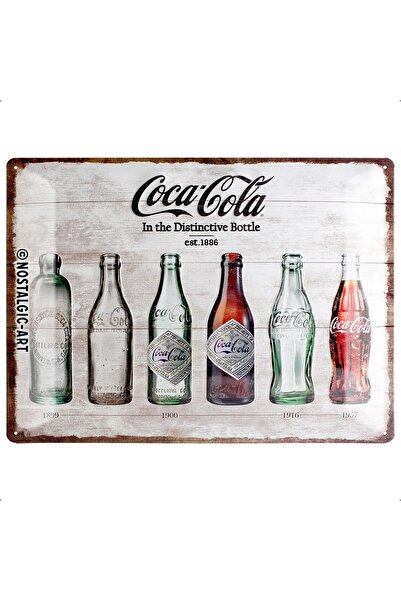 Nostalgic Art Nostalgic-Art Coca-Cola – Timeline pentru sticle – Idee de cado...
