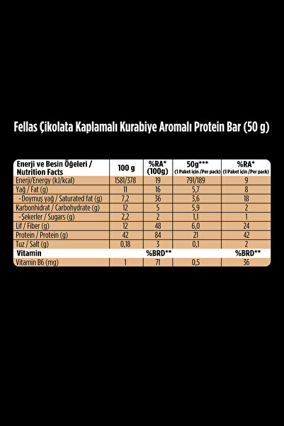 Fellas Çikolata Kaplı HighPro+ Protein Bar - Kurabiye Aromalı (50g) - 12 adet