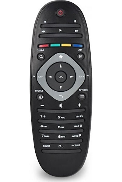 KAL Electronics Compatible Remote Control RC-0133 for Τηλεοράσεις Philips