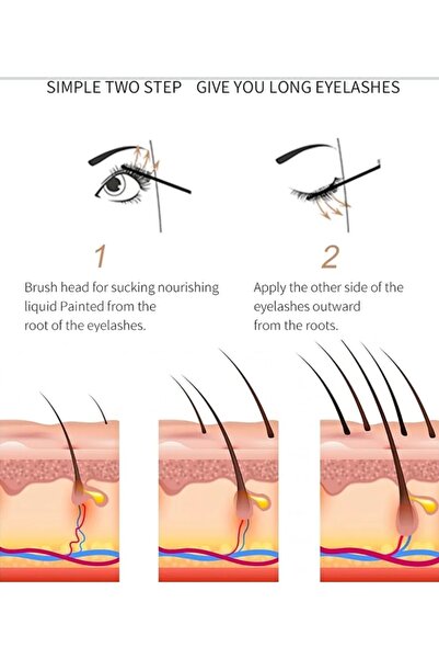 QIBEST 2PCS Eyelash Growth Serum With Brush Head - Safe & Gentle Lashes Care, Sheen and Nourish, Deep Repair - Creates Thick, Long, Curled Eyelashes, Natural Longer (0.123oz/3.5g)