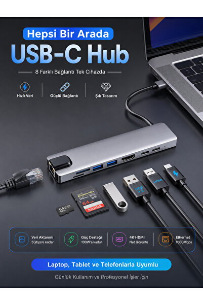 Derwell 8'i 1 Arada USB-C Hub Dönüştürücü Çoğaltıcı | 4K HDMI, RJ45 Gigabit E...