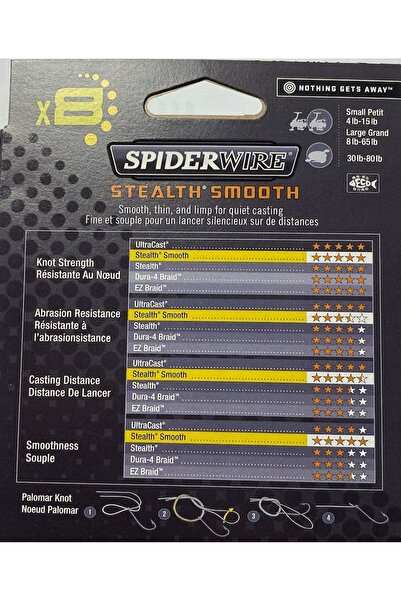 Spiderwire Ul.Cast Fir textil Spiderwire SS8 verde mușchi 0.11mm 300m 10,30kg...