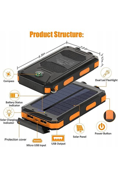 NO BRAND CEA MAI BUNĂ BATERIE EXTERNĂ SOLARĂ 20000mAh 2xUSB LANTERNĂ